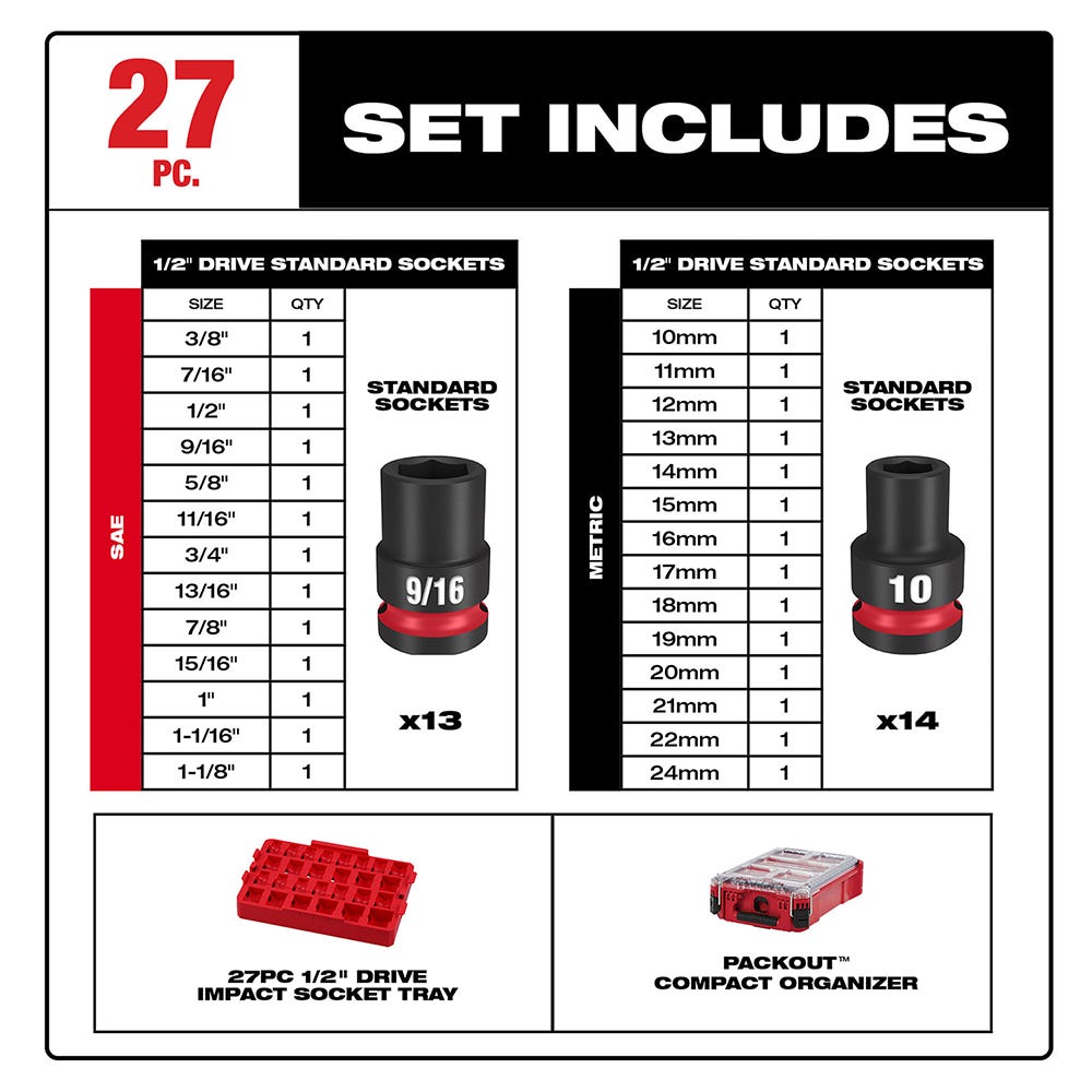 Milwaukee 49-66-6804 SHOCKWAVE Impact Duty Socket 1/2"-Drive 27-Piece Metric PACKOUT Set