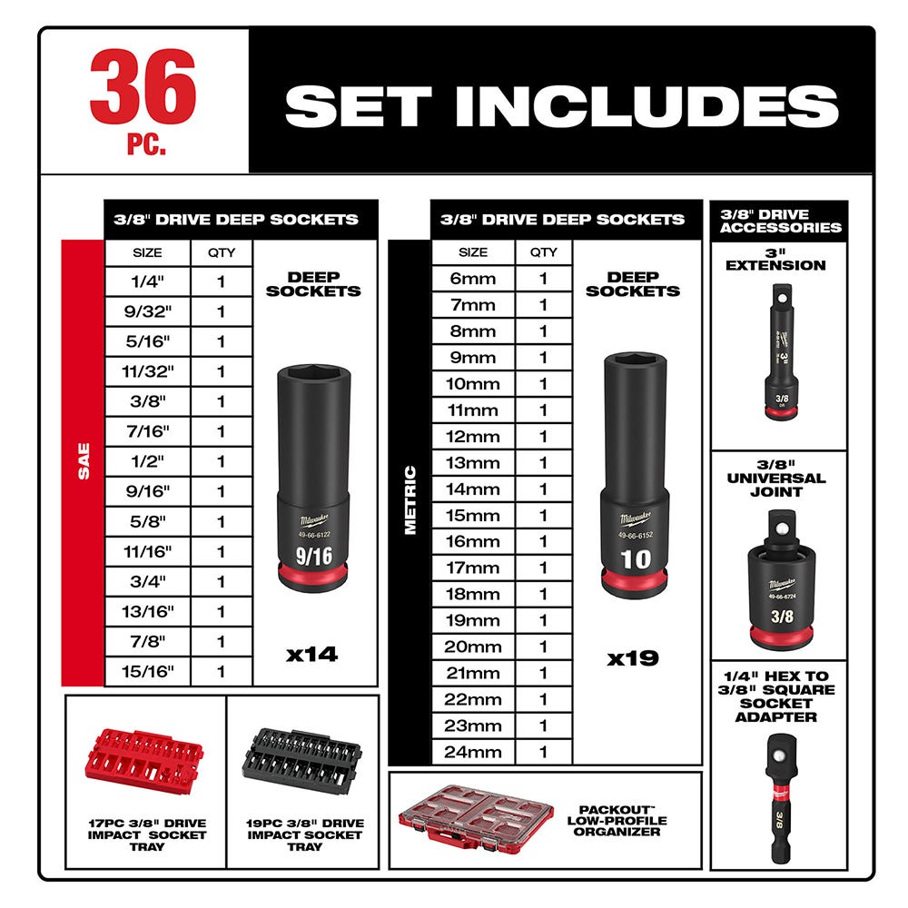 Milwaukee 49-66-6805 SHOCKWAVE Impact Duty Socket 3/8"-Drive 36-Piece PACKOUT Set