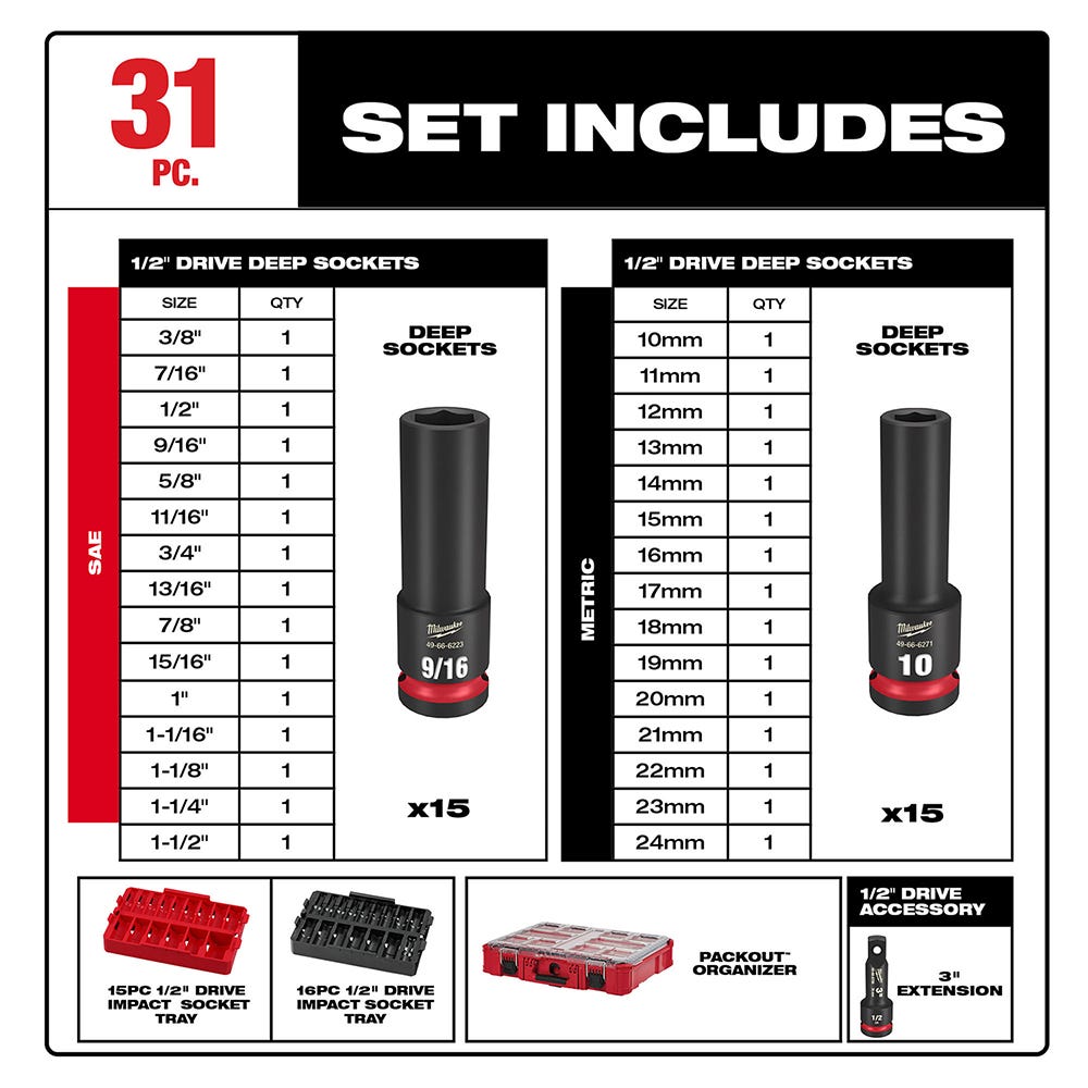 Milwaukee 49-66-6806 SHOCKWAVE Impact Duty Socket 1/2"-Drive 31-Piece PACKOUT Set