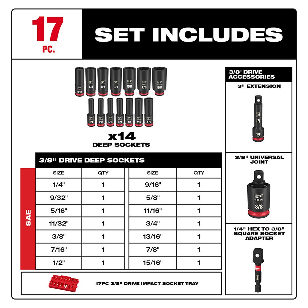 49-66-6815 SHOCKWAVE Impact Duty Socket 3/8" Dr 17PC SAE TRAY Set
