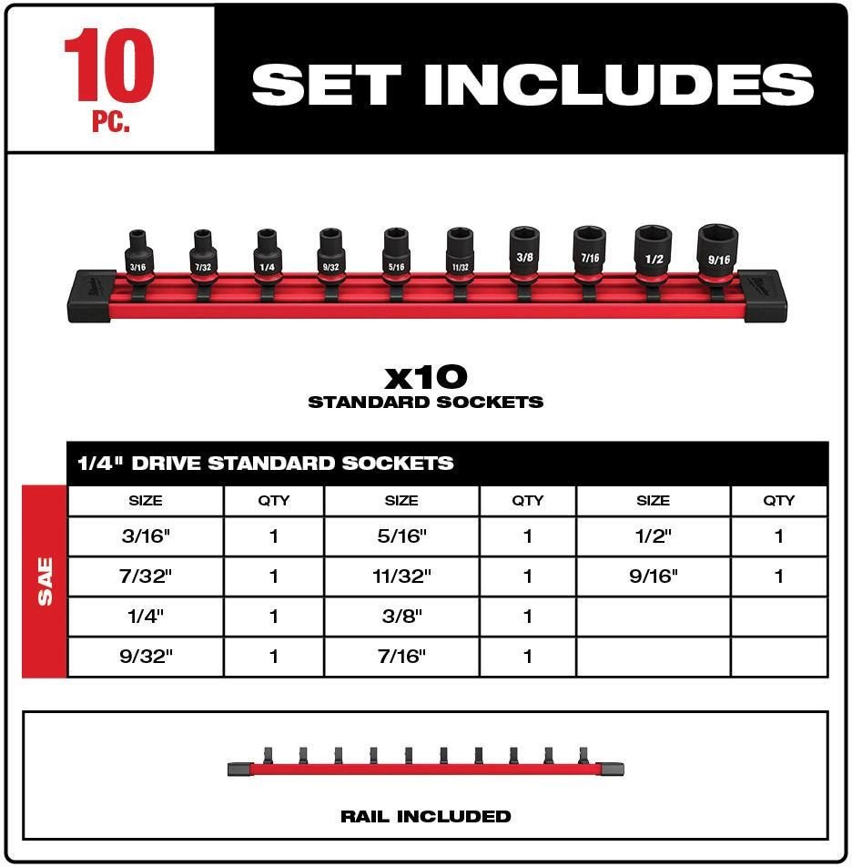 Milwaukee 49-66-7000 10-Piece SHOCKWAVE 1/4-Inch SAE Standard 6-Point Impact Duty Socket Set