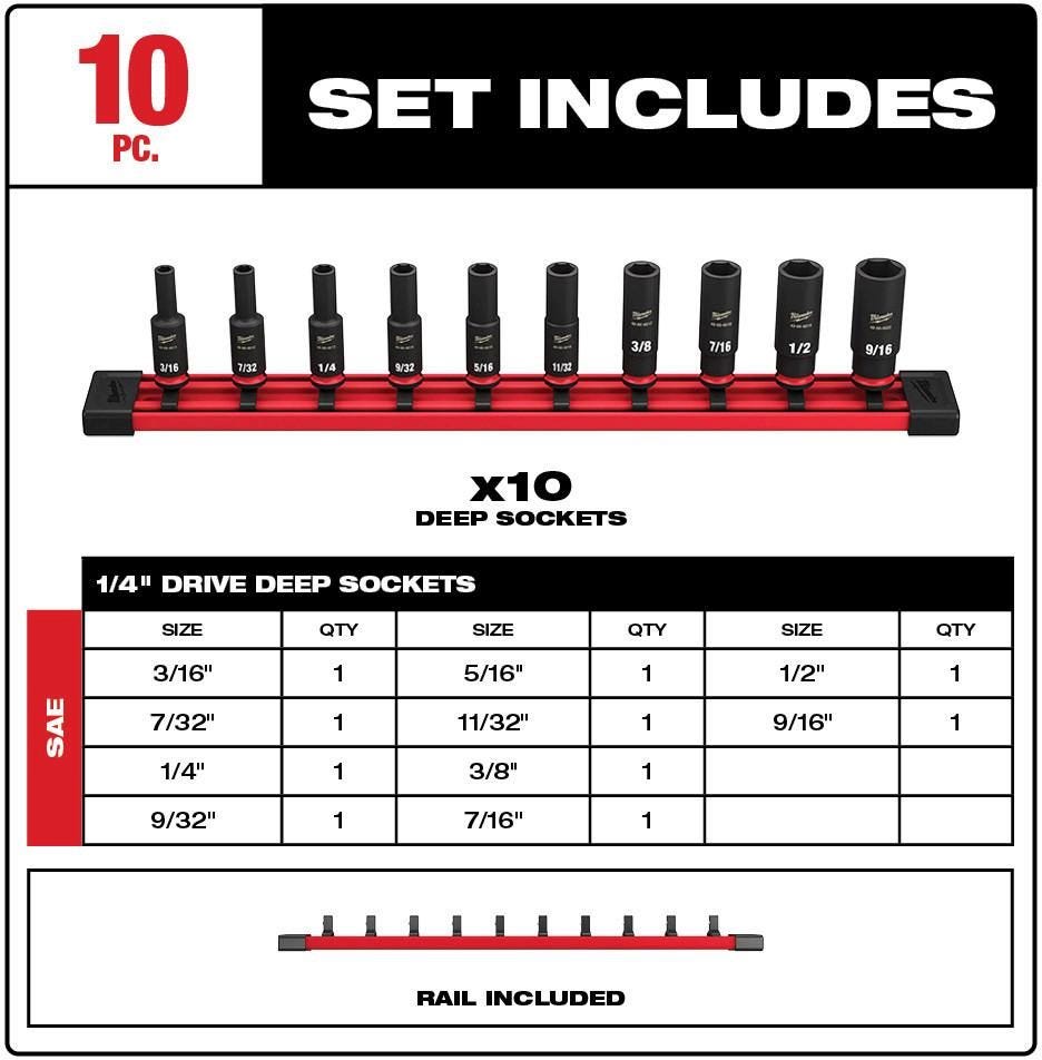 Milwaukee 49-66-7001 10-Piece SHOCKWAVE 1/4-Inch SAE Deep 6-Point Impact Duty Socket Set