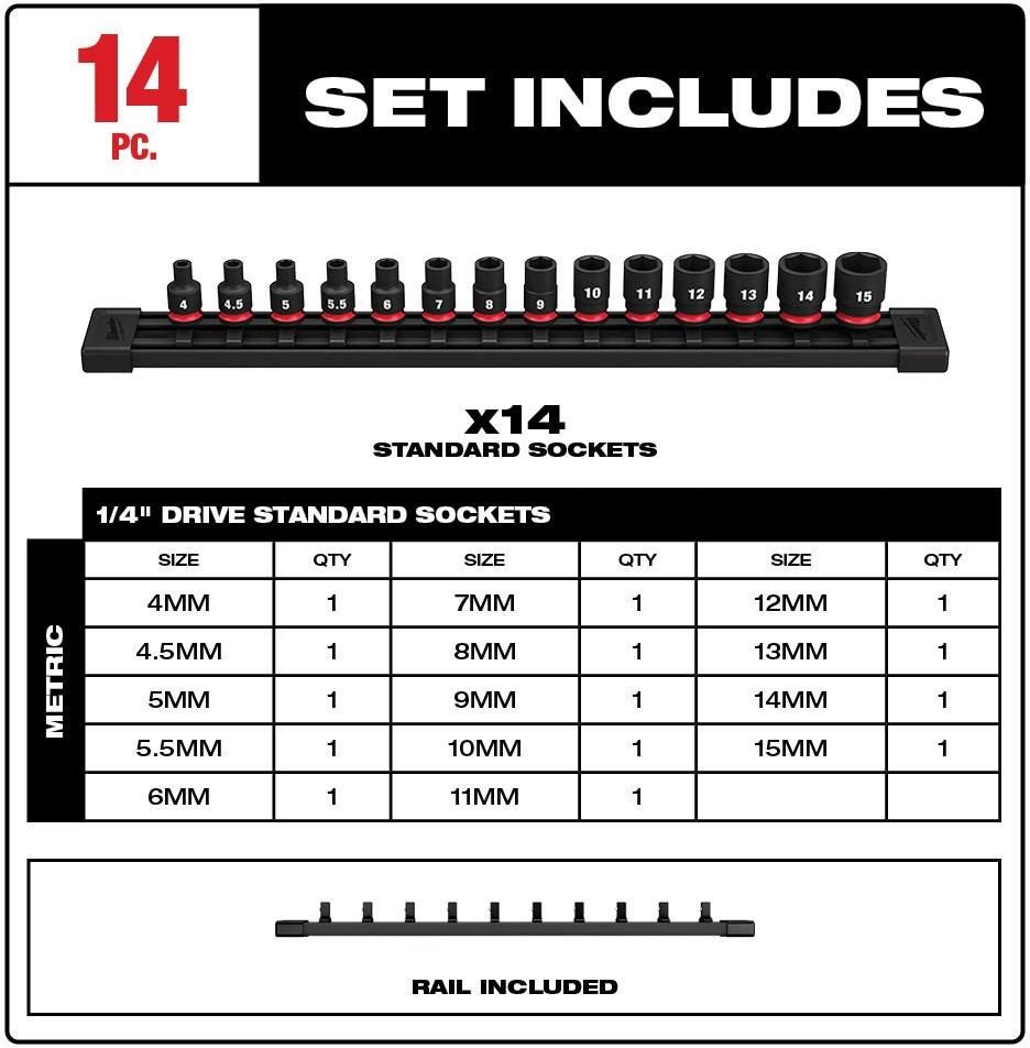 Milwaukee 49-66-7002 14-Piece SHOCKWAVE 1/4-Inch Metric Standard 6-Point Impact Duty Socket Set