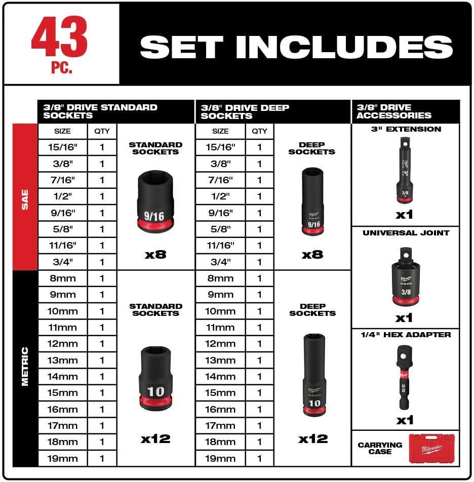 Milwaukee 49-66-7009 43-Piece SHOCKWAVE 3/8-Inch Drive SAE