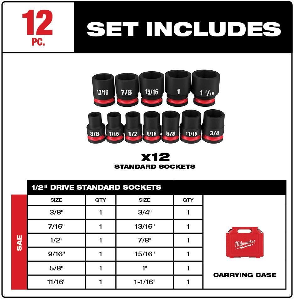 Milwaukee 49-66-7010 12-Piece SHOCKWAVE 1/2-Inch Drive SAE Standard 6-Point Impact Duty Socket Set