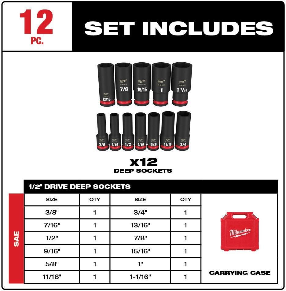 Milwaukee 49-66-7011 12-Piece SHOCKWAVE 1/2-Inch Drive SAE Deep 6-Point Impact Duty Socket Set