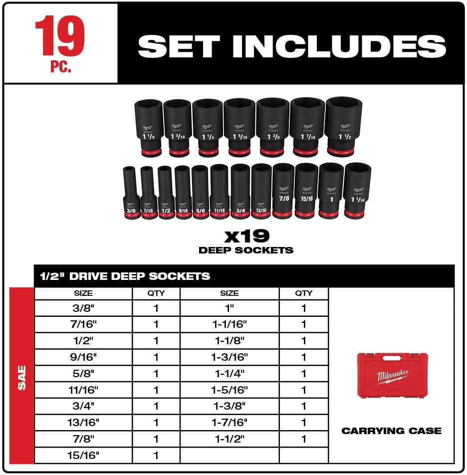 Milwaukee 49-66-7012 19-Piece SHOCKWAVE 1/2-Inch Drive SAE Deep 6-Point Impact Duty Socket Set
