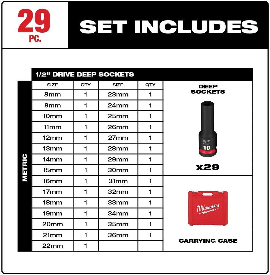 Milwaukee 49-66-7015 29-Piece SHOCKWAVE 1/2-Inch Drive Metric Deep 6-Point Impact Duty Socket Set