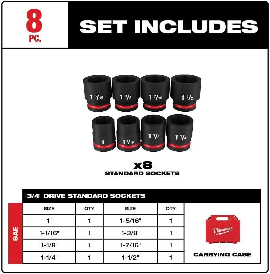 Milwaukee 49-66-7017 8-Piece SHOCKWAVE 3/4-Inch Drive SAE Standard 6-Point Impact Duty Socket Set