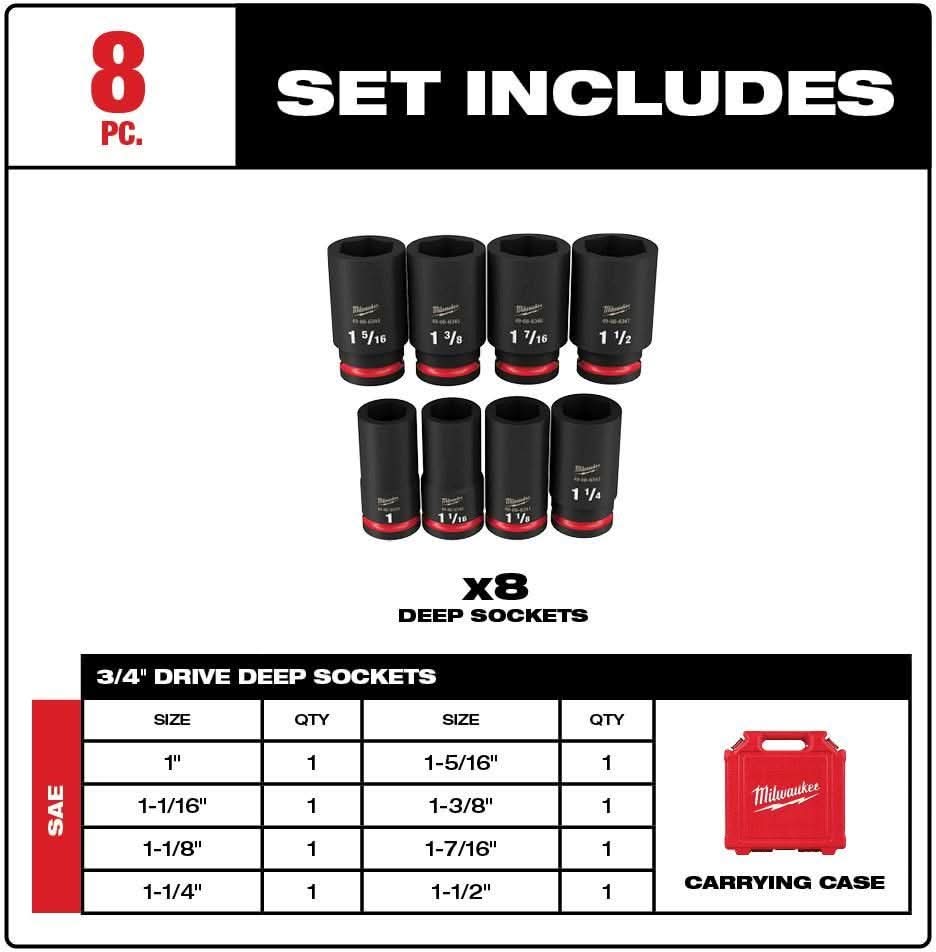 Milwaukee 49-66-7018 8-Piece SHOCKWAVE 3/4-Inch Drive SAE Deep 6-Point Impact Duty Socket Set