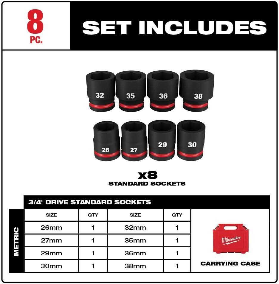 Milwaukee 49-66-7019 8-Piece SHOCKWAVE 3/4-Inch Drive Metric Standard 6-Point Impact Duty Socket Set