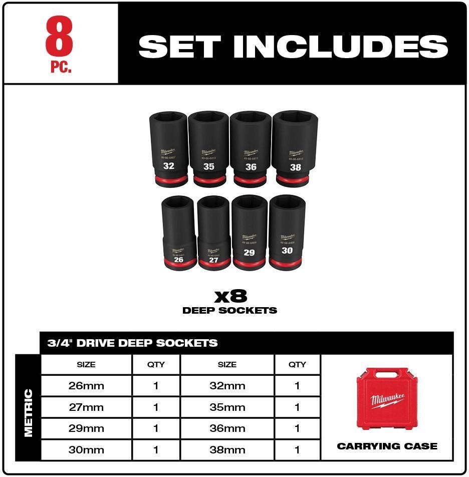 Milwaukee 49-66-7020 8-Piece SHOCKWAVE 3/4-Inch Drive Metric Deep 6-Point Impact Duty Socket Set