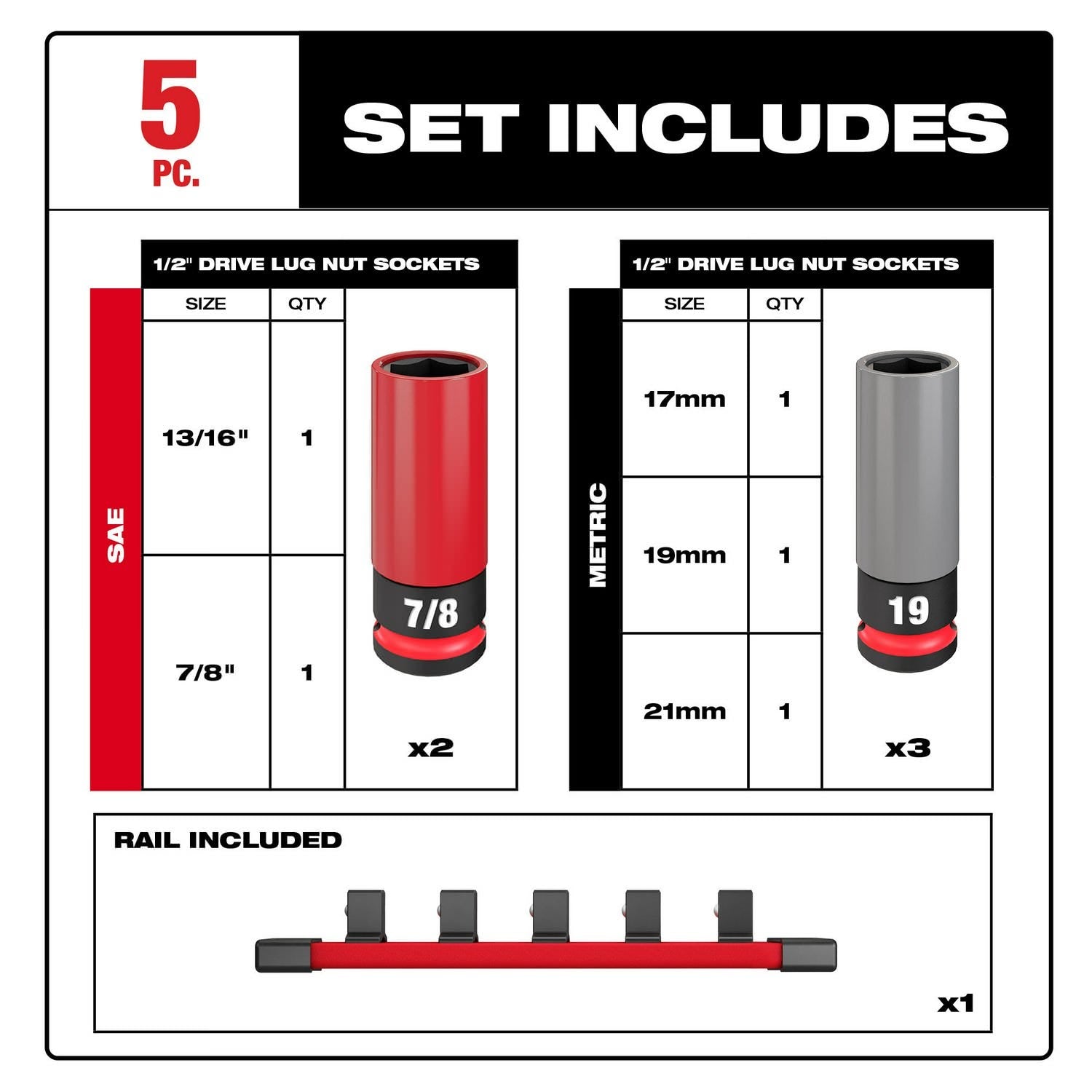 Milwaukee 49-66-7831 SHOCKWAVE Impact Duty 1/2 Drive SAE & Metric 5PC Lug Nut Wheel Socket Set