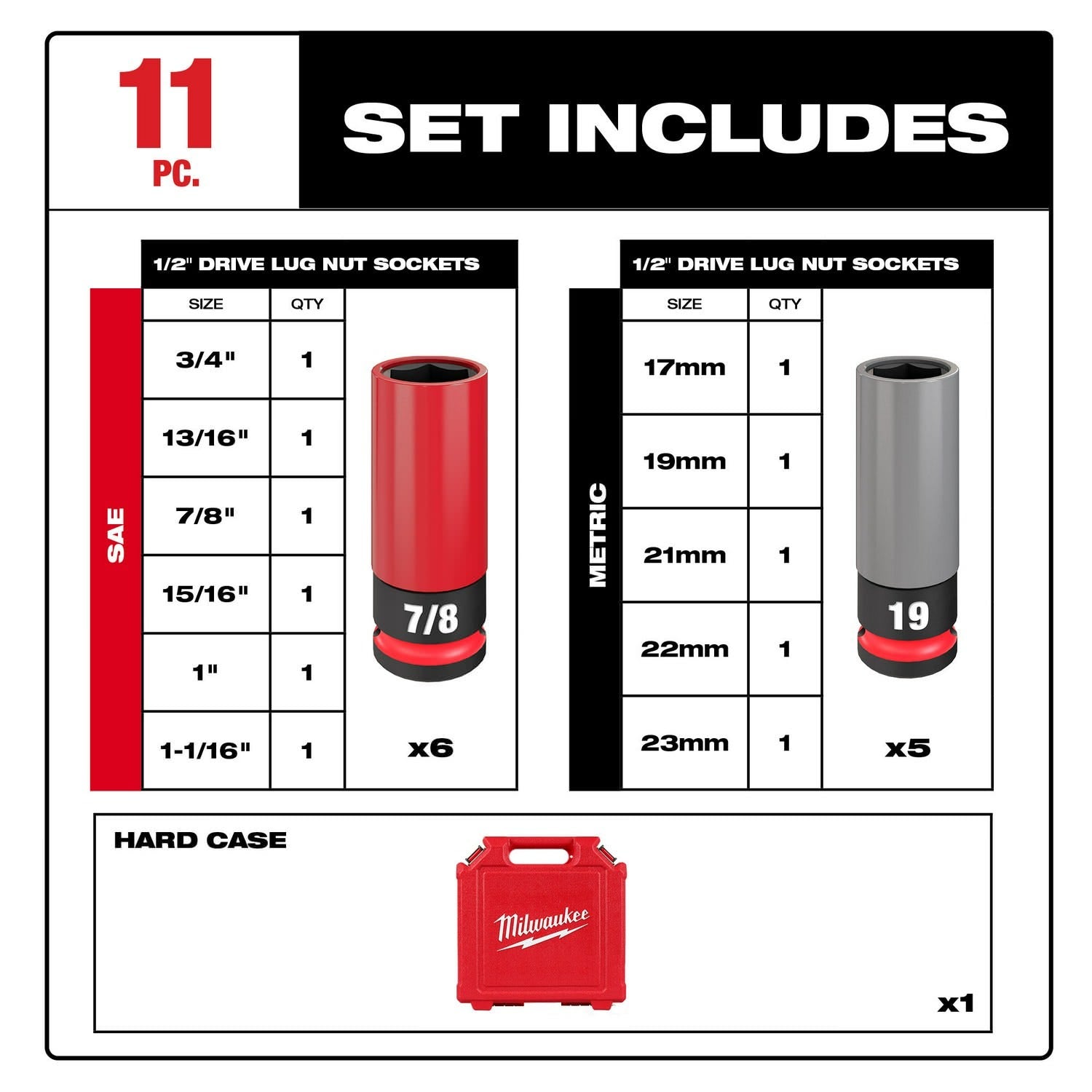 Milwaukee 49-66-7833 SHOCKWAVE Impact Duty 1/2 Drive SAE & Metric 11PC Lug Nut Wheel Socket Set