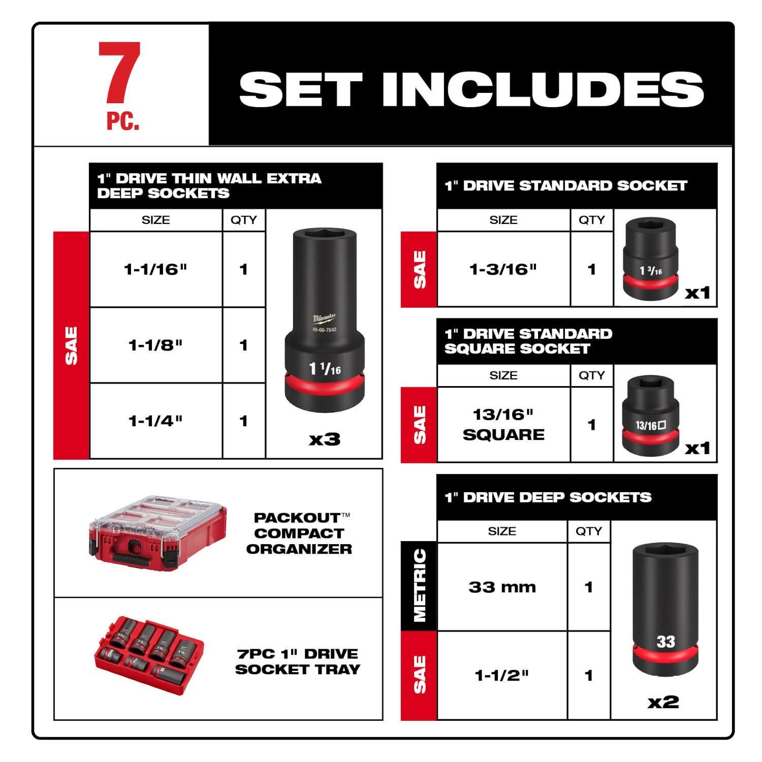 Milwaukee 49-66-7840 SHOCKWAVE Impact Duty 1" Drive 7PC MM & SAE Wheel Service Socket PACKOUT Set