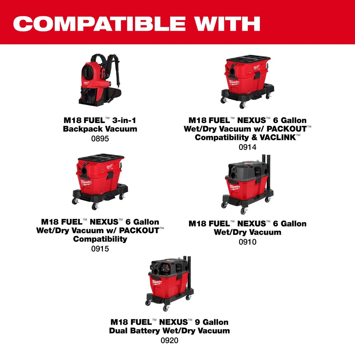 Milwaukee 49-90-1967 1-7/8" Pivoting Floor Tool