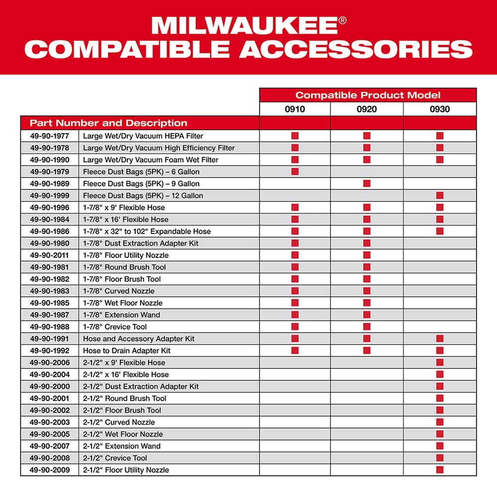 Milwaukee 49-90-2006 2-1/2-in X 9' Flexible Hose