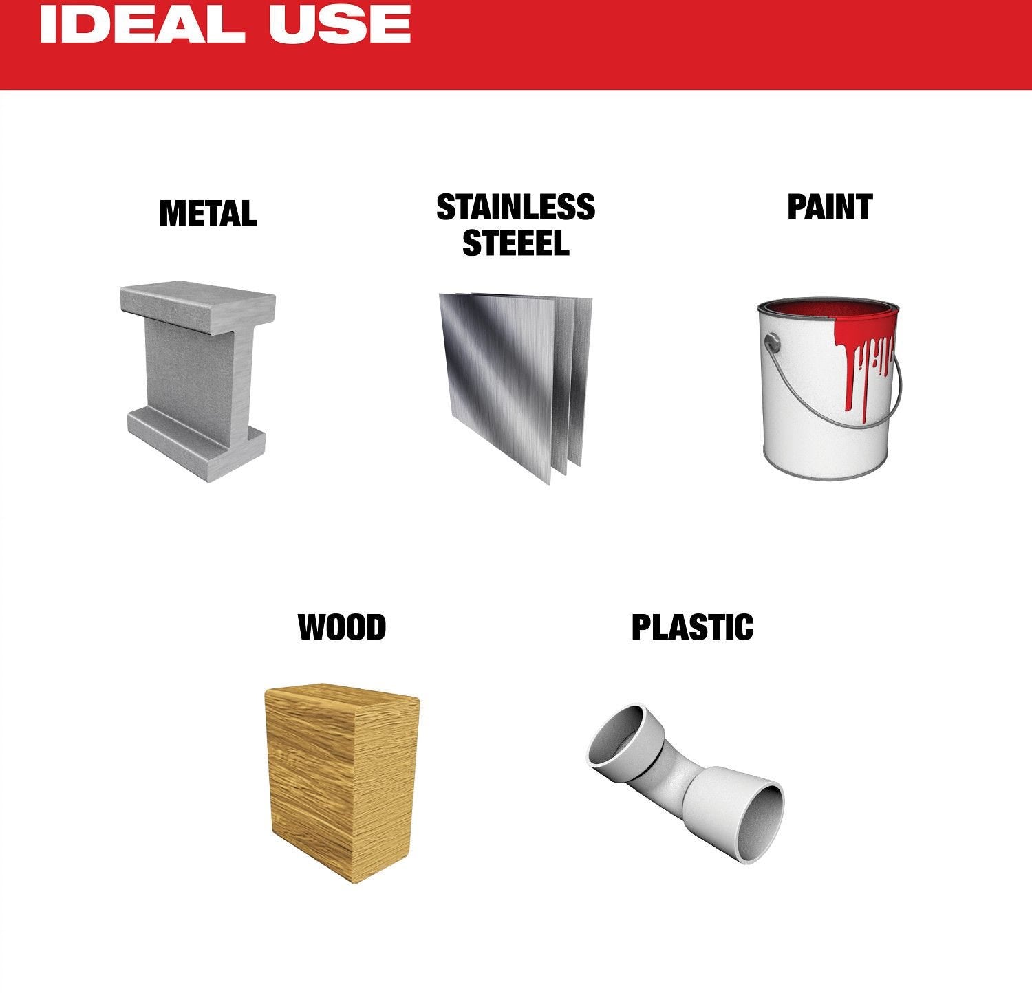 Milwaukee 49-92-9000 10-Piece 2" Quick Change Disc Kit