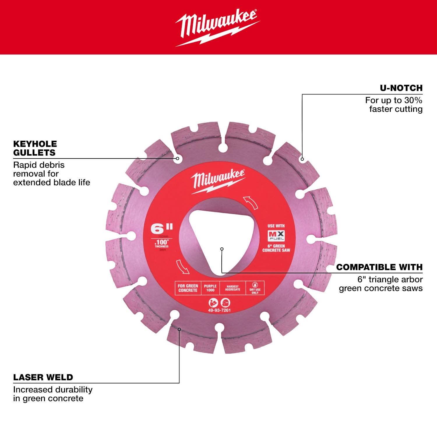 Milwaukee 49-93-7261 Purple 6 in. x .100 in. Diamond Blade for Green Concrete