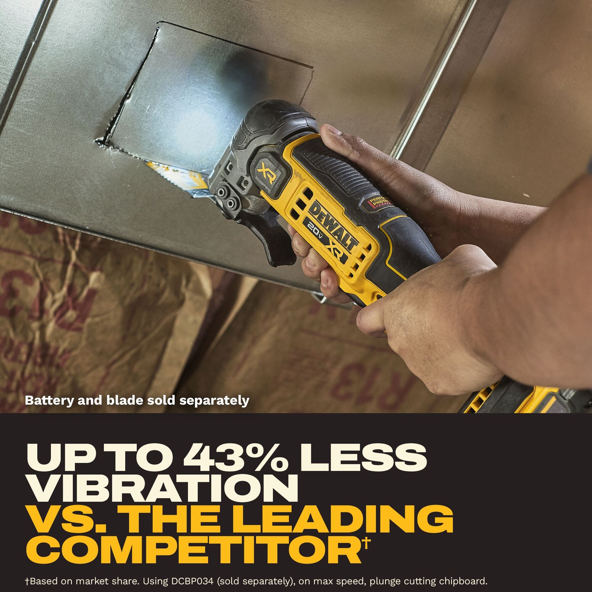 DEWALT 20V MAX* XR® Oscillating Multi-Tool (Tool Only)