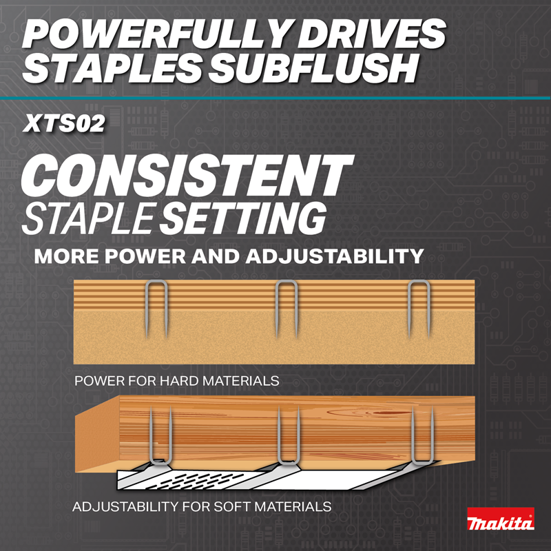 Makita XTS02Z 18V LXT Brushless Cordless 1/4-in. Narrow Crown 18-Gauge Stapler, Tool Only