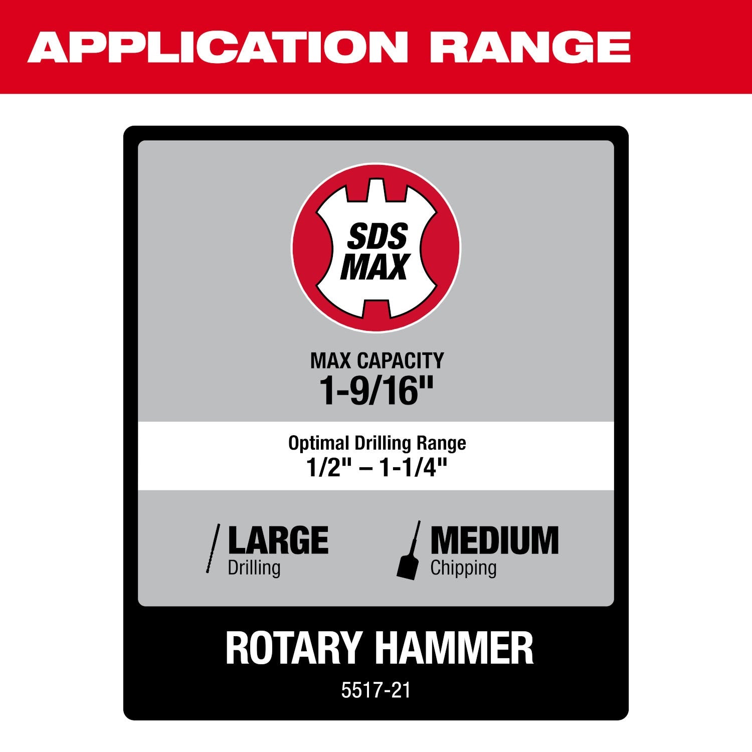Milwaukee 5517-21 1-9/16" SDS Max Rotary Hammer