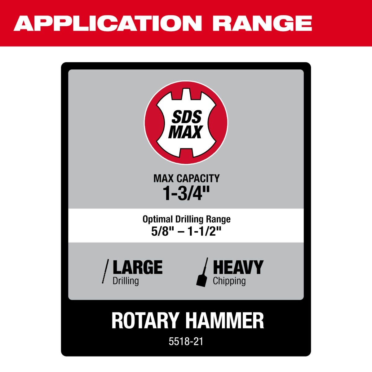 Milwaukee 5518-21 SDS MAX 1-3/4-in. Rotary Hammer
