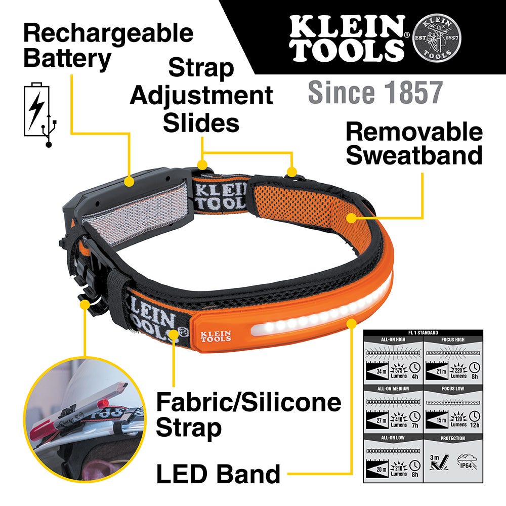 Klein Tools 56308 Widebeam Headlamp with Strap