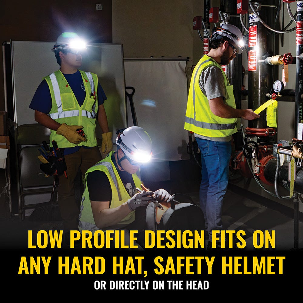 Klein Tools 56308 Widebeam Headlamp with Strap