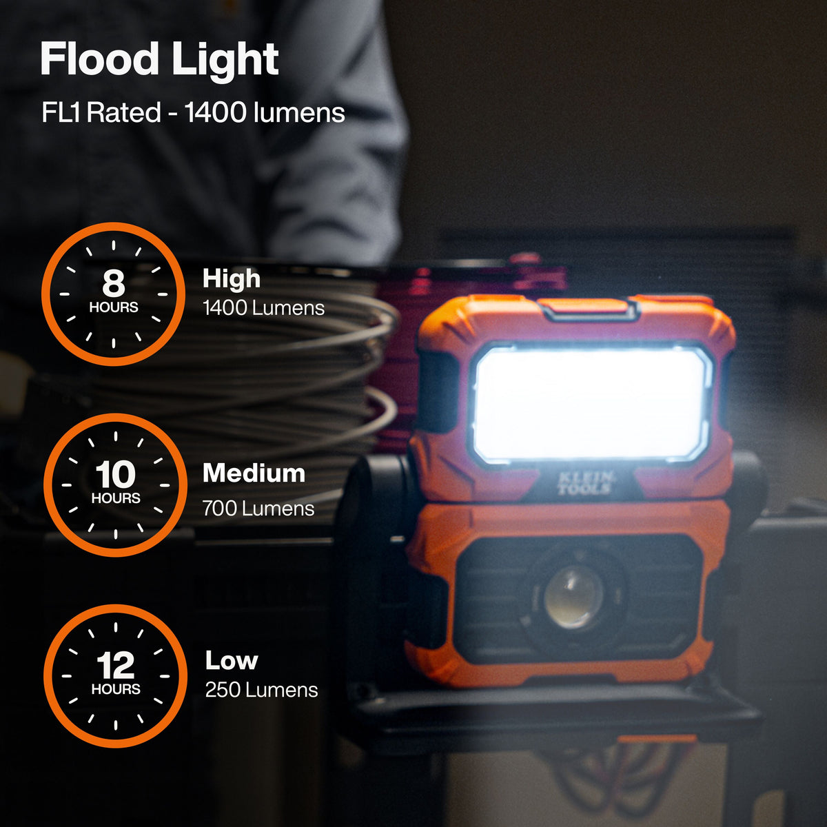 Klein MODbox dual beam work light 360-degree rotation