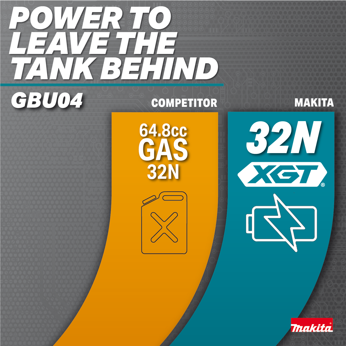 Makita 40V max XGT Brushless Backpack Blower (GBU04Z) - feature highlights 37