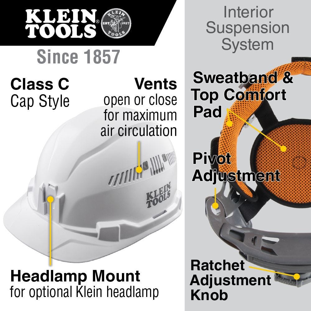 Klein 60105 Hard Hat, Vented, Cap Style, White