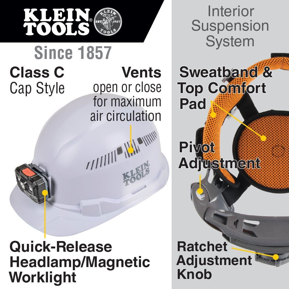 Klein 60113RL Hard Hat, Vented, Cap Style with Rechargeable Headlamp, White