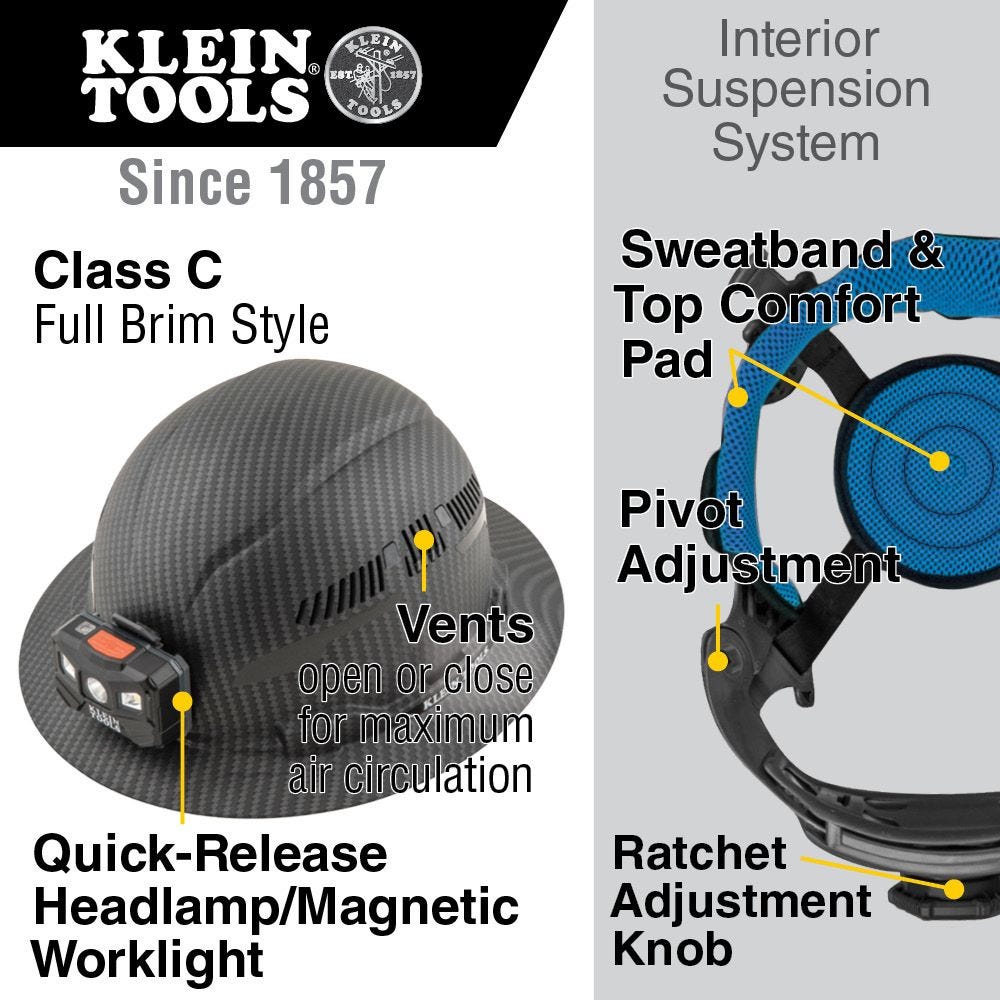 Klein 60347 Hard Hat, Premium KARBN Pattern, Vented Full Brim, Class C, Lamp
