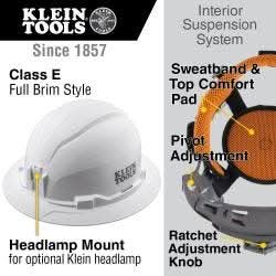 Klein Tools 60400 Hard Hat, Non-Vented, Full Brim Style, White