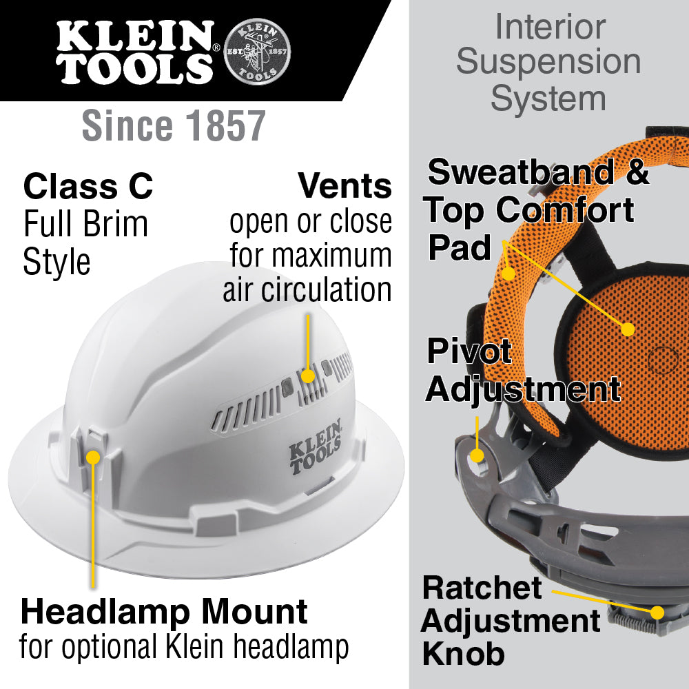 Klein Tools 60861BR hard hat feature callouts: accessory mounts, sweatband and suspension