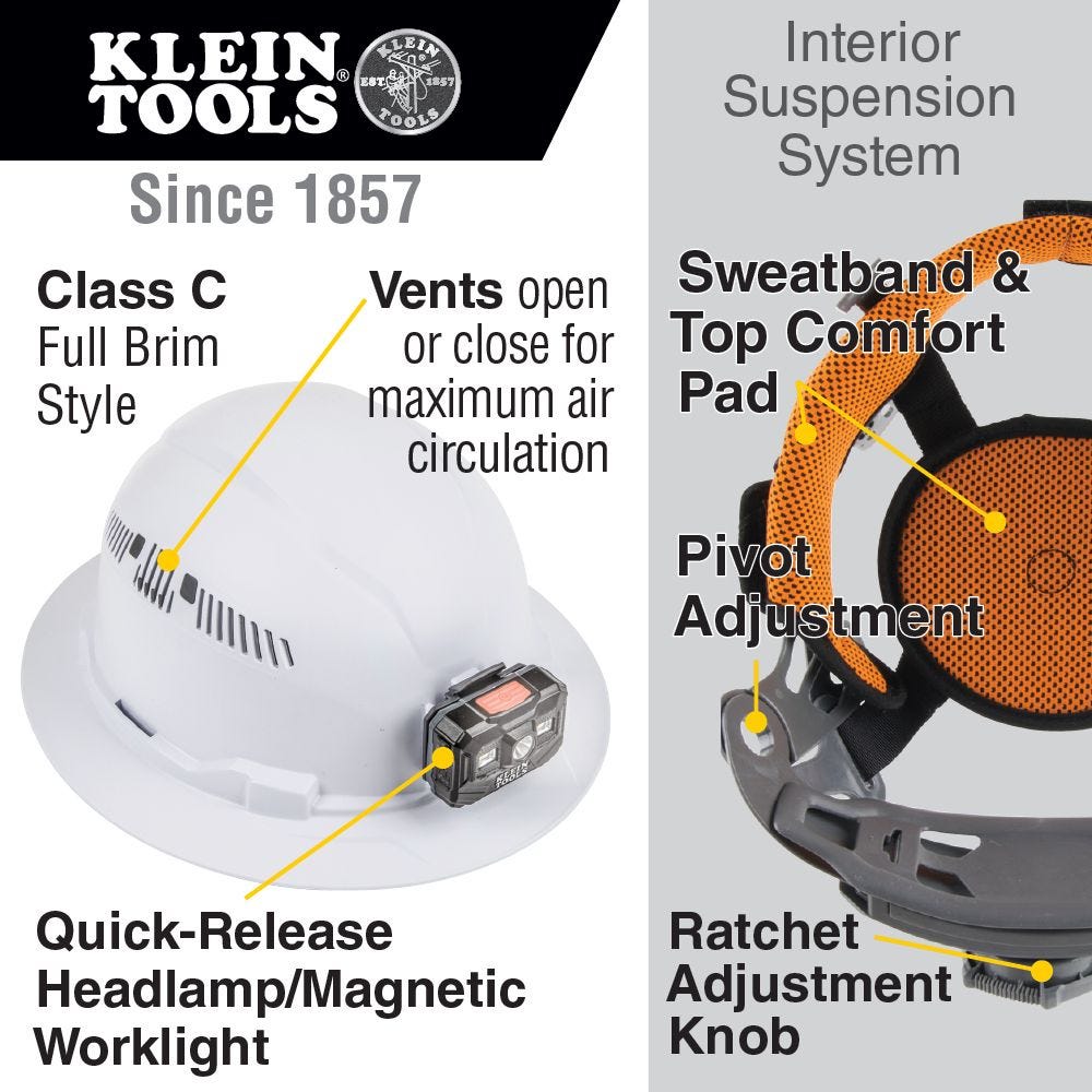 Klein 60407RL Hard Hat, Vented, Full Brim with Rechargeable Headlamp, White