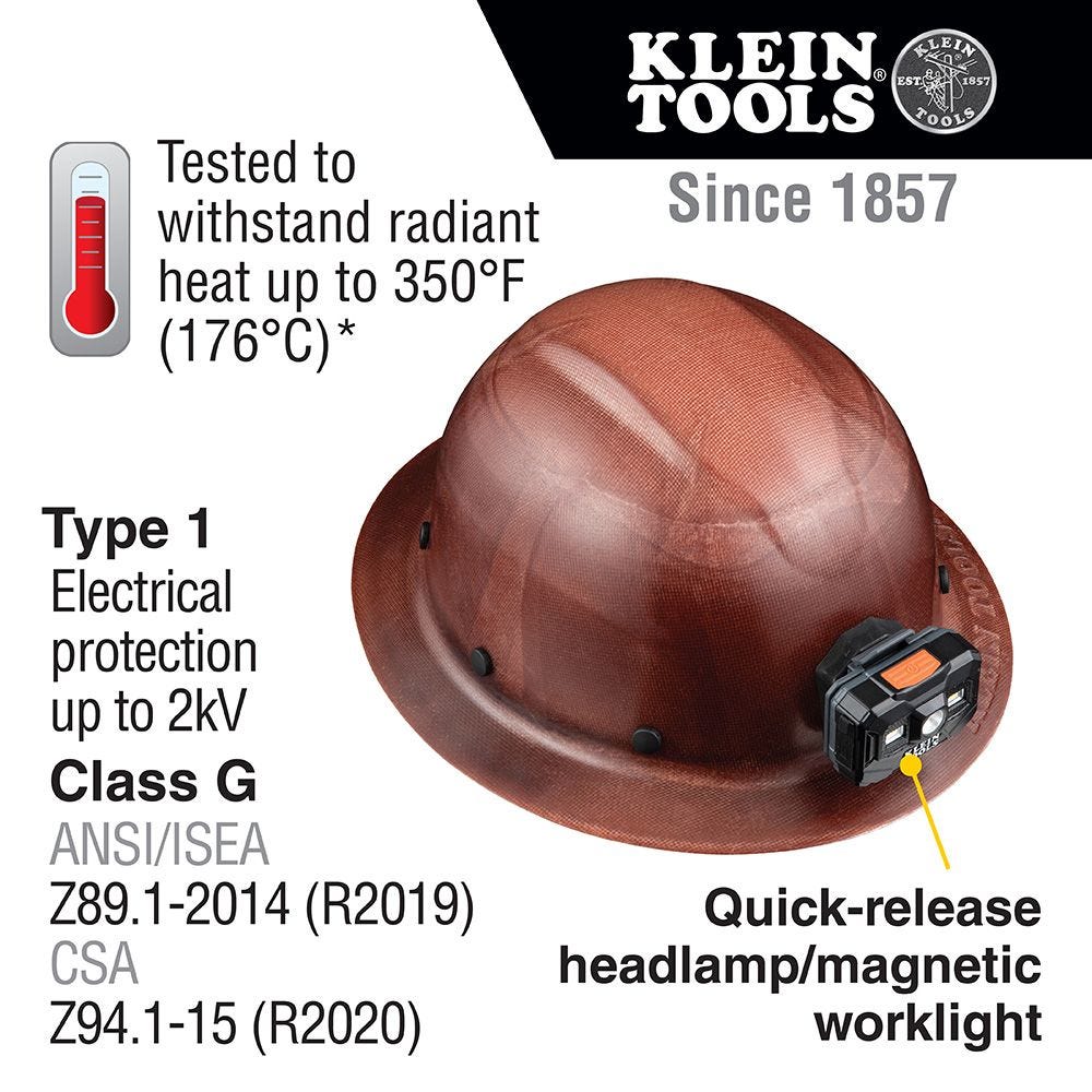 Klein Tools 60447 KONSTRUCT Series Full-Brim Class G Hard Hat with Rechargeable Headlamp