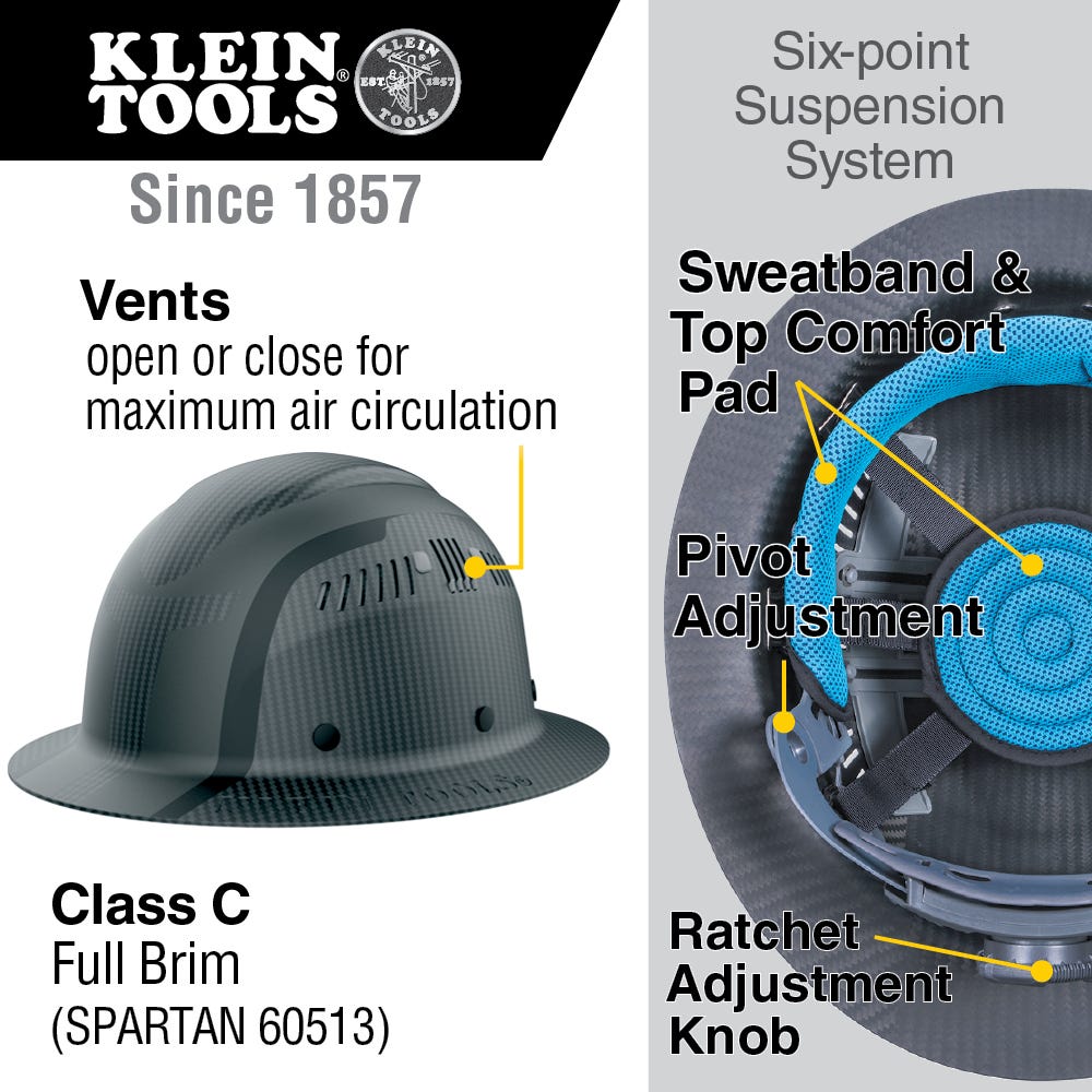Klein Tools 60513 Klein Carbon Fiber Full Brim Hard Hat, Spartan