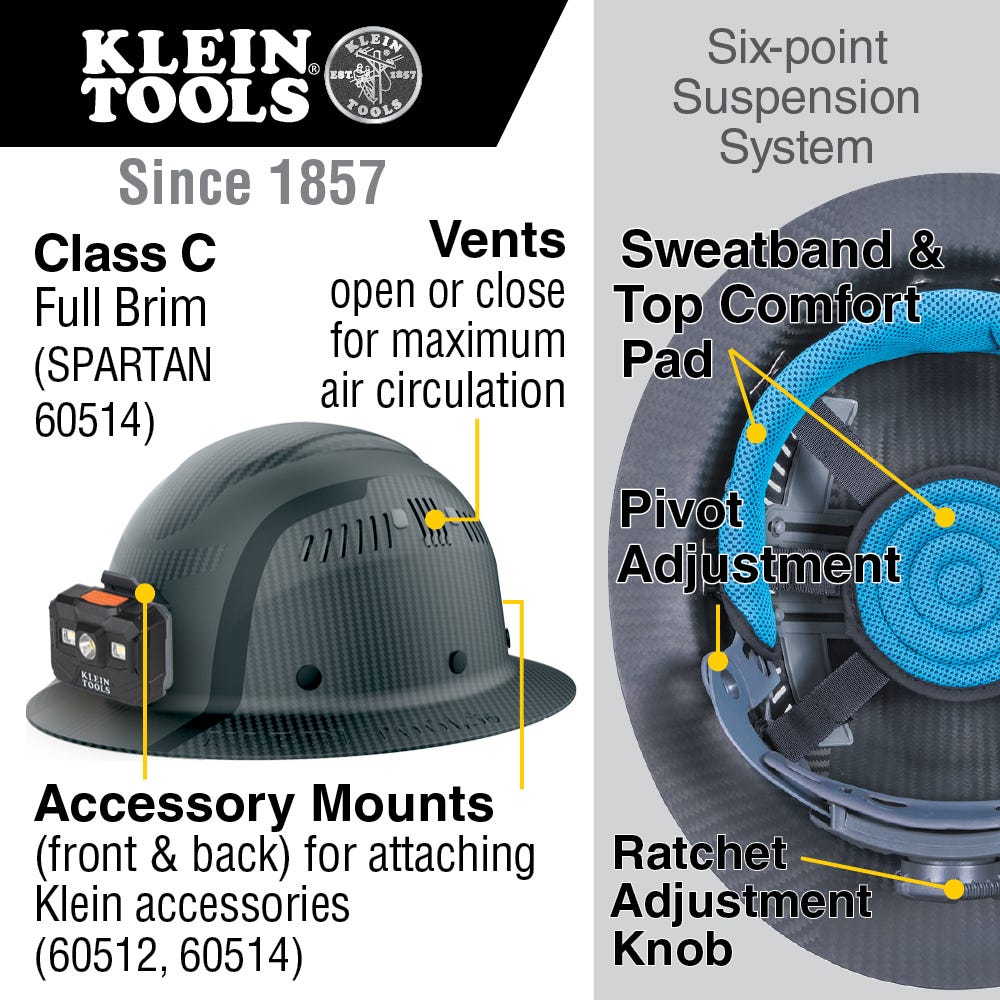 Klein Tools 60514 Klein Carbon Fiber Full Brim Hard Hat with Headlamp, Spartan
