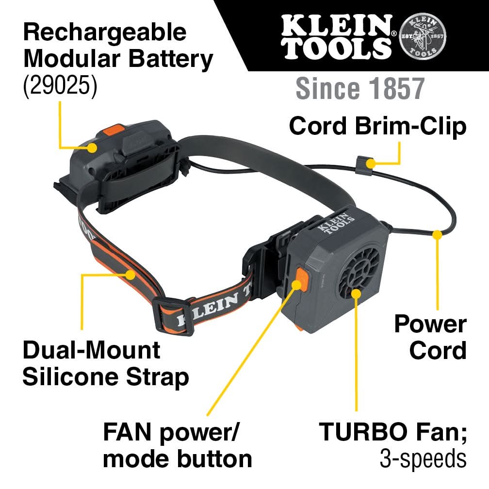 Klein Tools 60821 Hard Hat Turbo Fan – Tool Nut