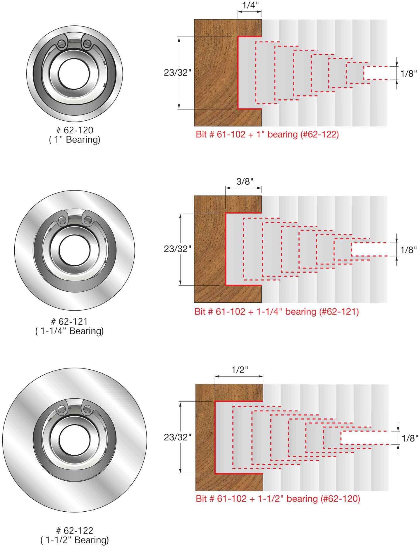 Freud 61-102 2-Inch Stacked Slotting Set