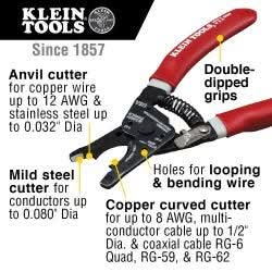 Klein Tools 63020 Multi-Cable Cutter Klein-Kurve