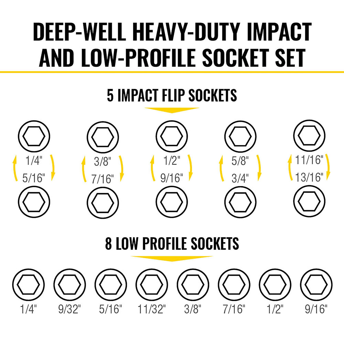 Klein 65240 KNECT flip socket set detail