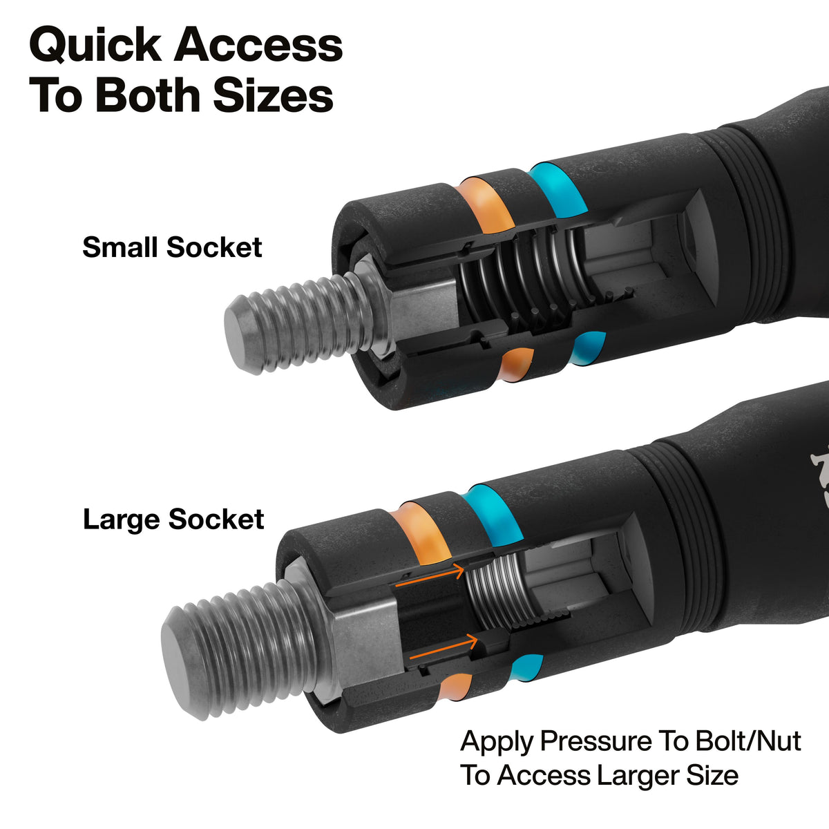 Klein Tools 653MQS small, medium and large color-coded quad impact flip sockets