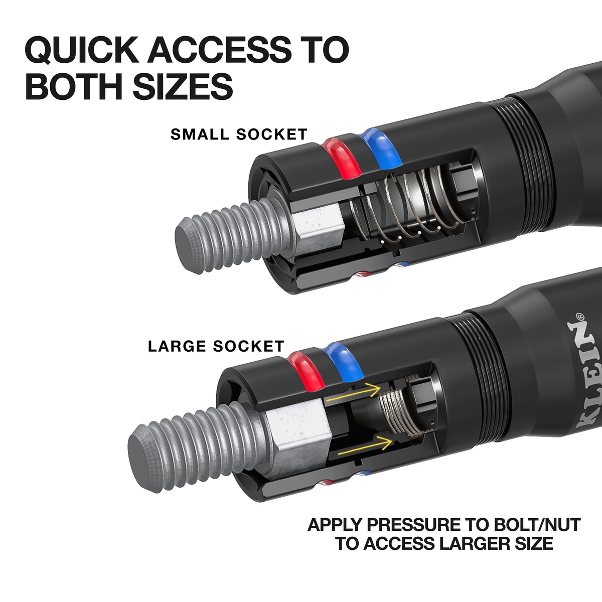 Klein 653QS Quad-12 impact flip socket detail