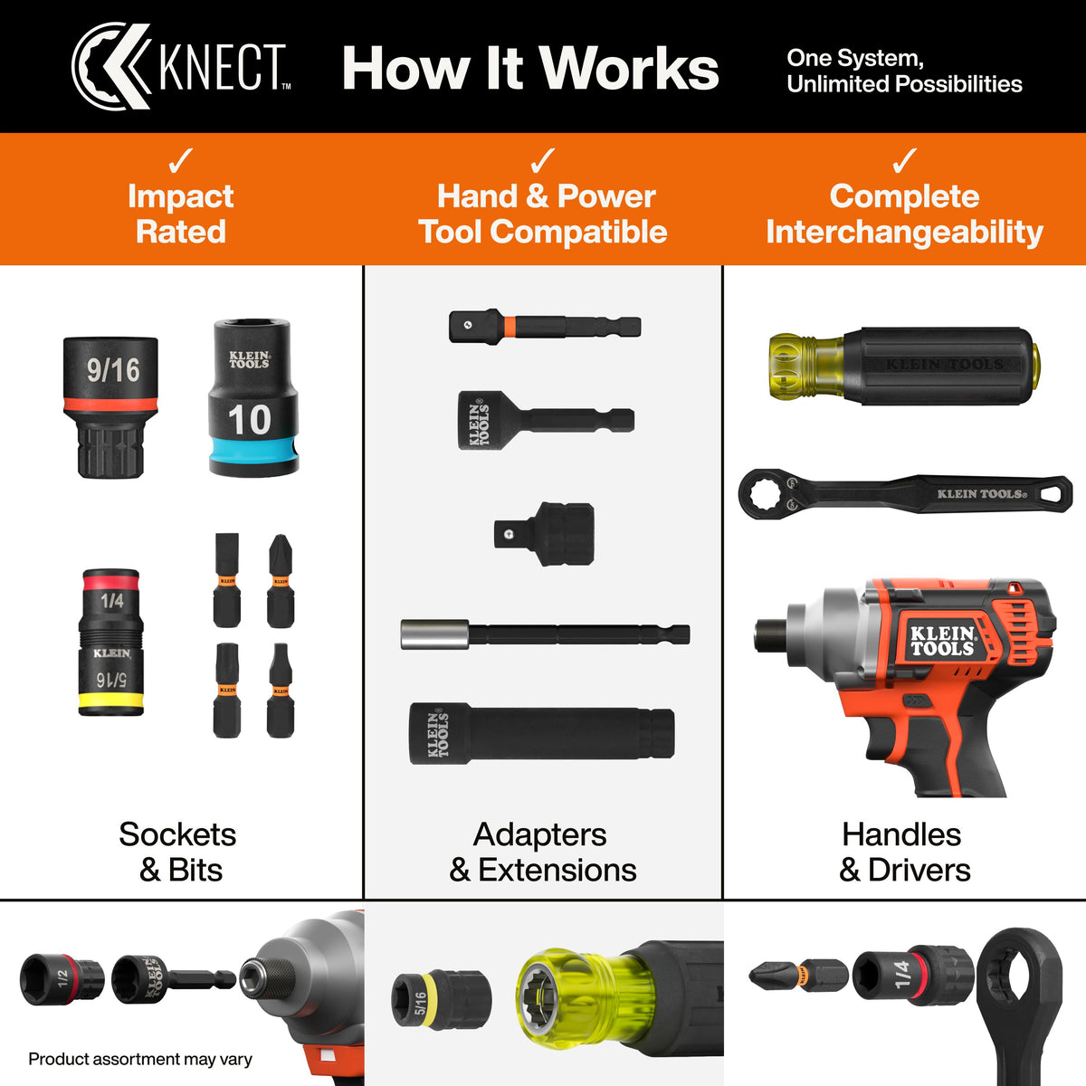 Klein Tools KNECT driving and fastening system compatibility
