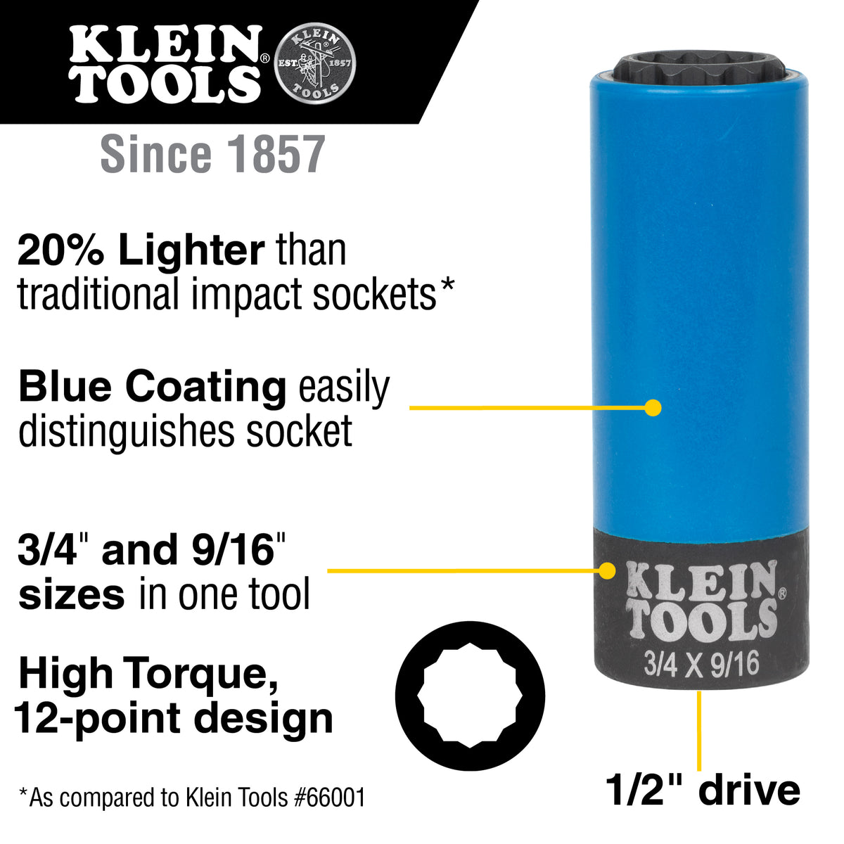 Klein 66030 coated impact socket 3/4 and 9/16-in. sizes