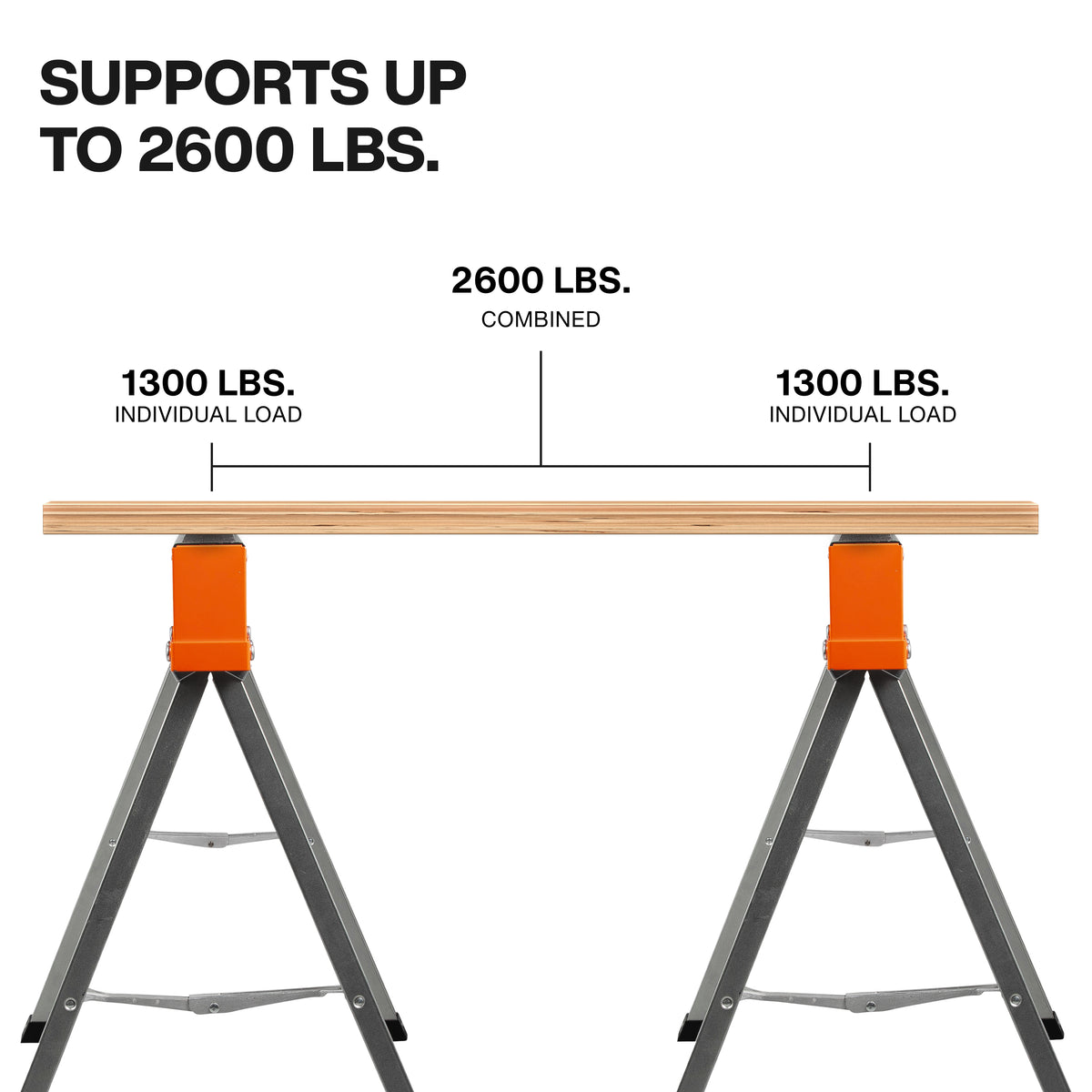 Klein fixed-leg sawhorse feature detail