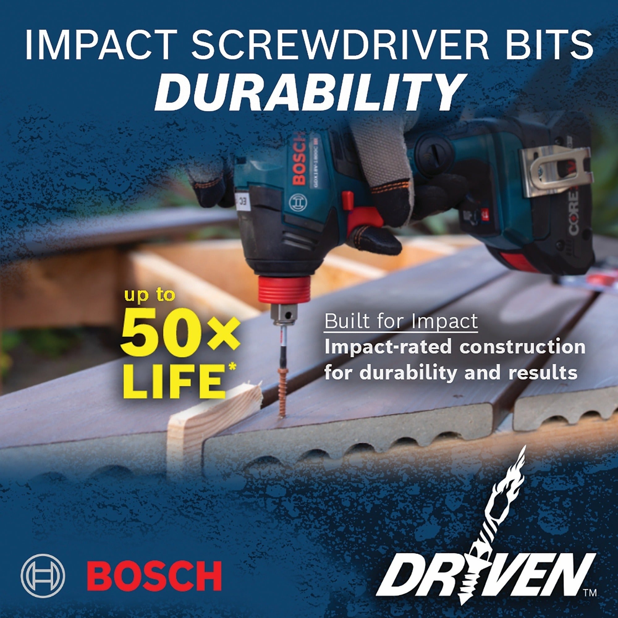 Bosch DDMSD20 Driven Impact Screwdriving and Drilling Custom Case 20-Piece Set